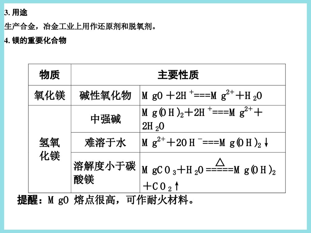镁及其化合物PPT课件下载5