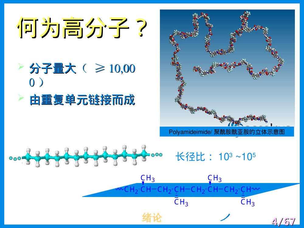 高分子化学第一章绪论PPT课件下载4
