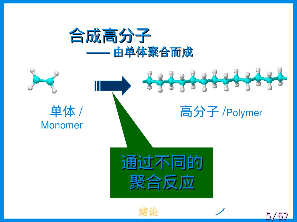 高分子化学第一章绪论PPT课件下载5