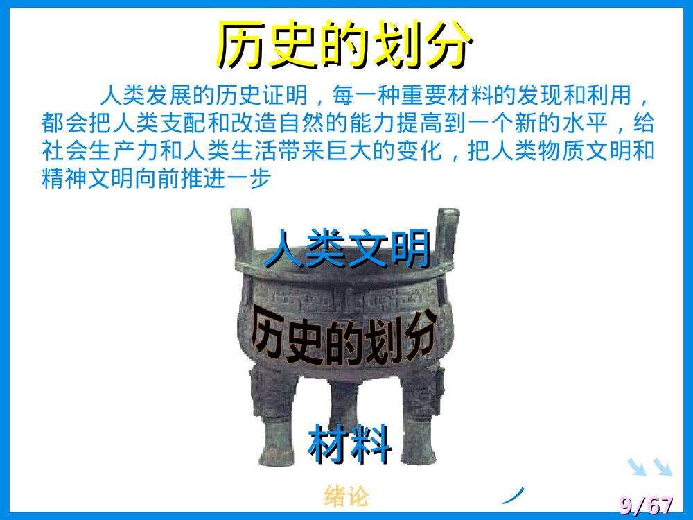 高分子化学第一章绪论PPT课件下载9