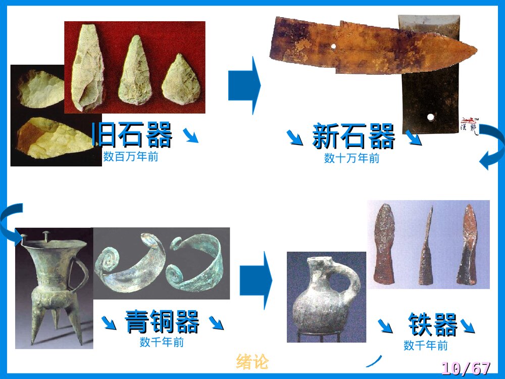 高分子化学第一章绪论PPT课件下载10