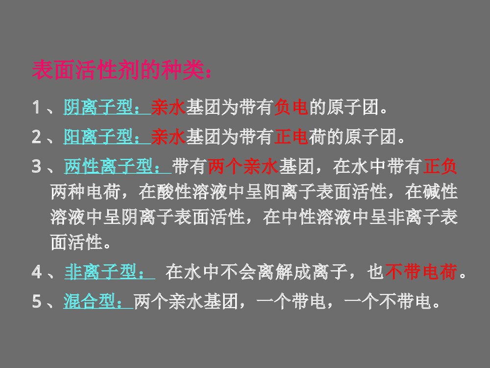 洗调剂用品与化学PPT课件下载9