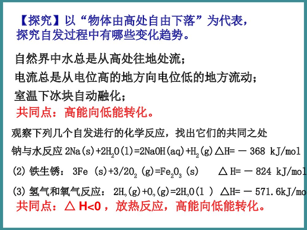 化学选修化学反应的方向PPT课件(第一课时)6