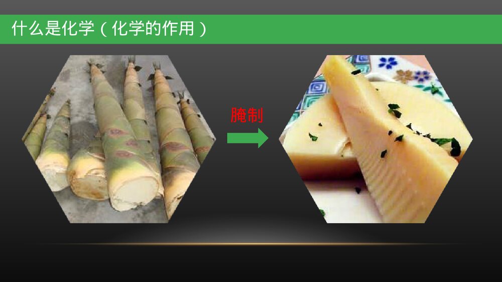 化学第一课走进化学世界PPT课件下载2