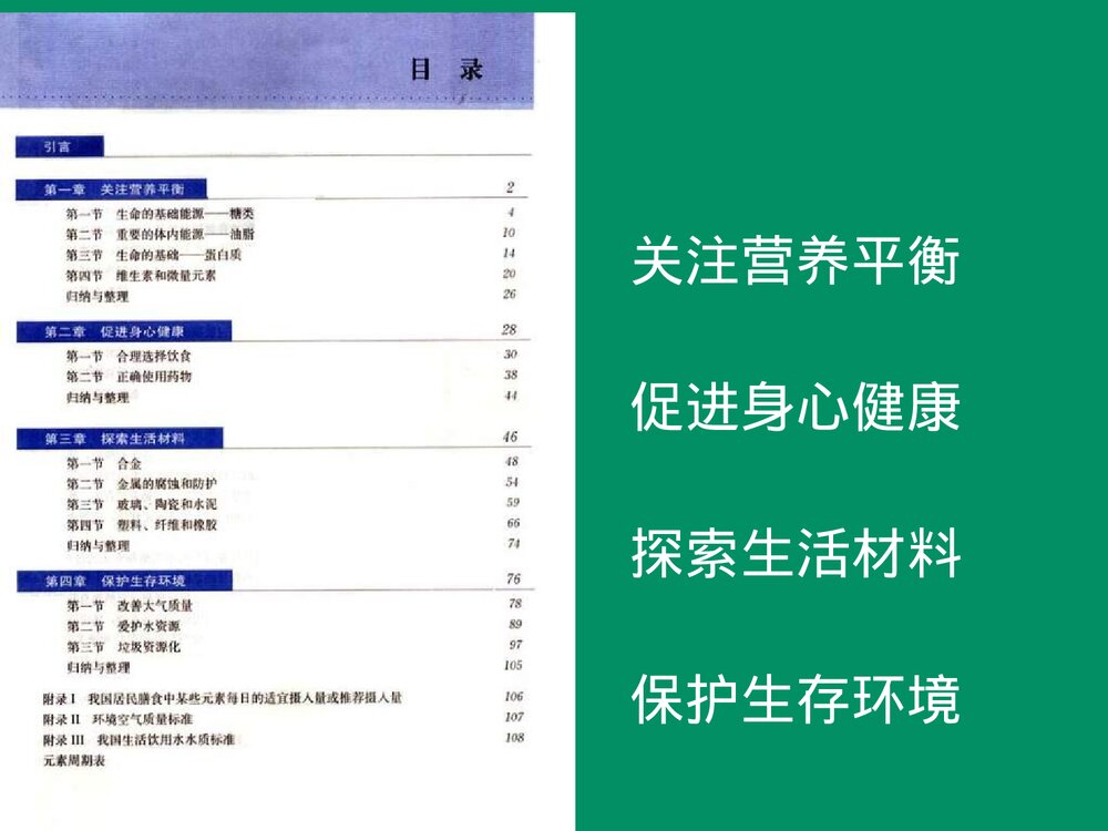 化学选修1《化学与生活》PPT课件5
