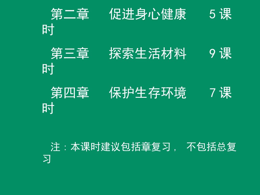 化学选修1《化学与生活》PPT课件6