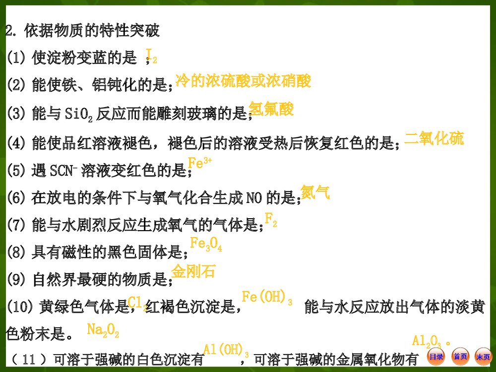 高一化学无机推断题的突破口PPT课件4