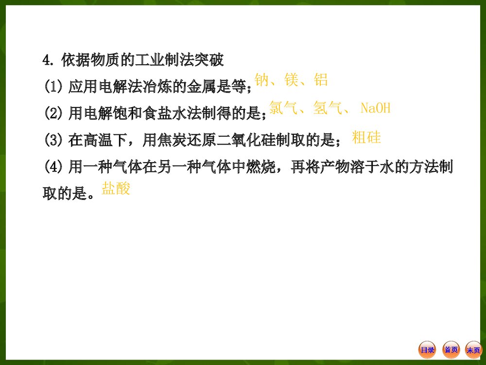 高一化学无机推断题的突破口PPT课件6