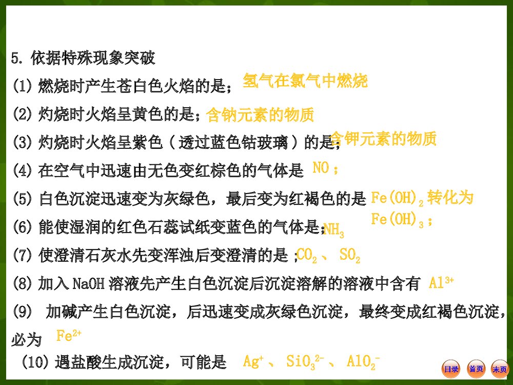高一化学无机推断题的突破口PPT课件7