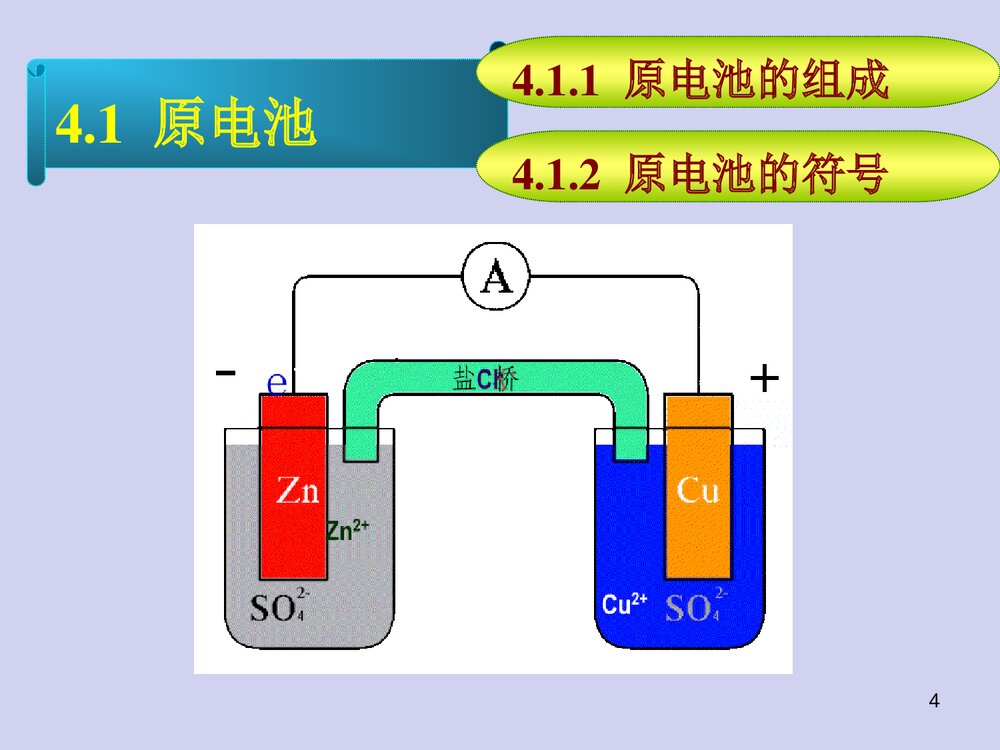 普通化学第四章电化学基础PPT课件下载4