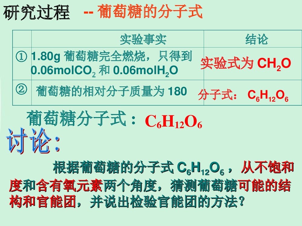 高中有机化学第二节糖类PPT课件下载6