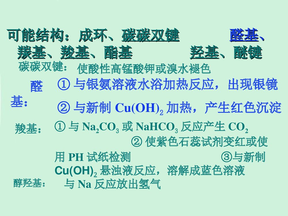 高中有机化学第二节糖类PPT课件下载7