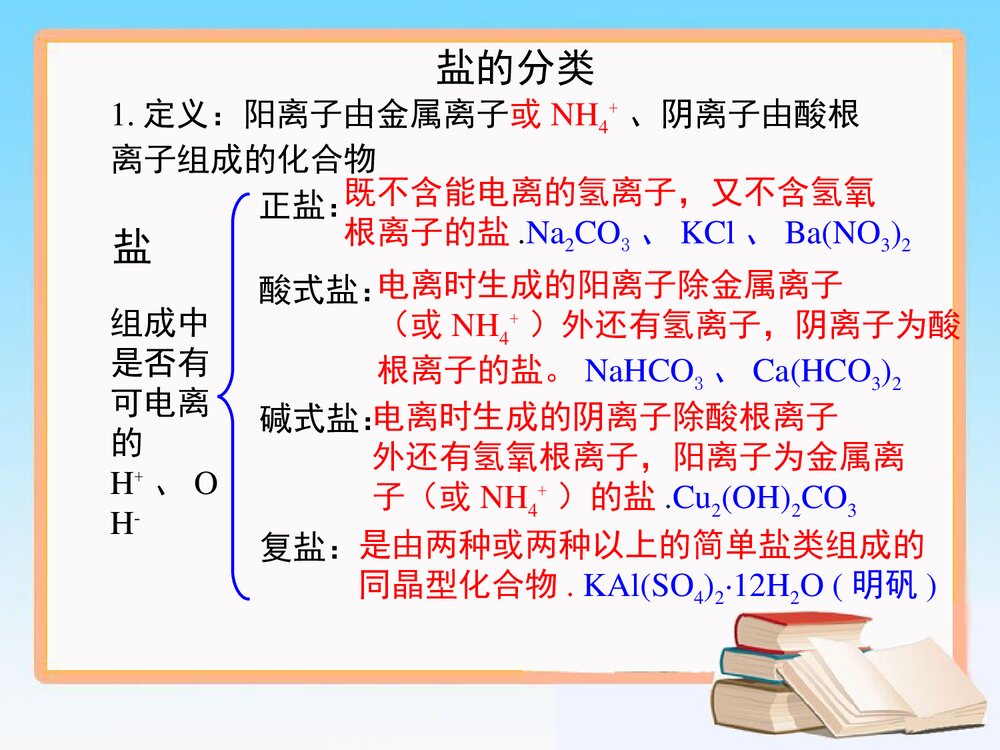 化学必修I第二章化学物质及其变化PPT课件4