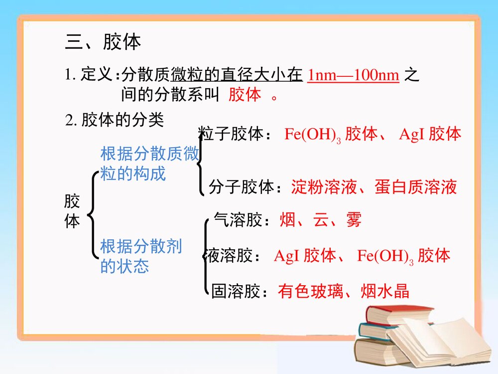 化学必修I第二章化学物质及其变化PPT课件7