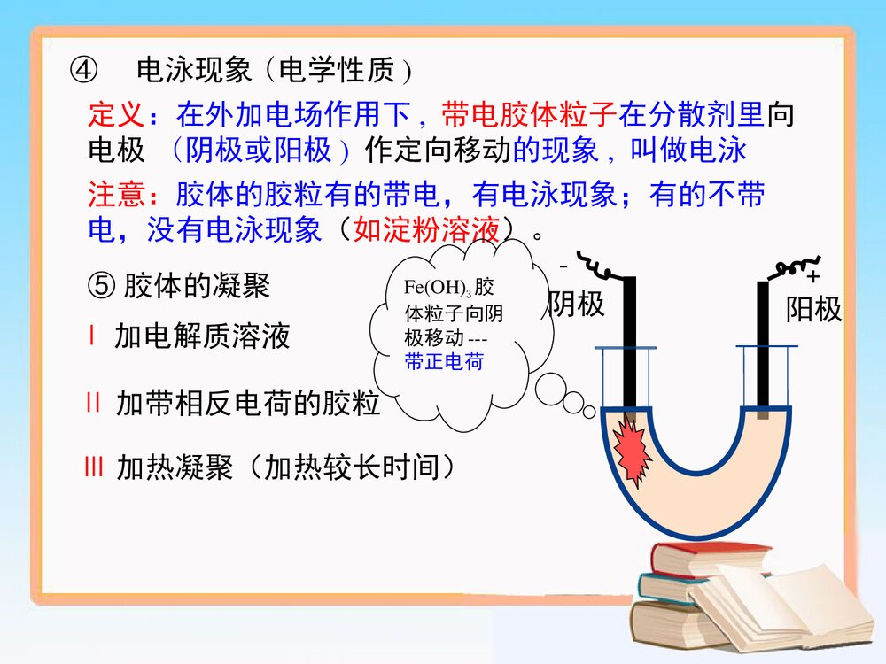 化学必修I第二章化学物质及其变化PPT课件9