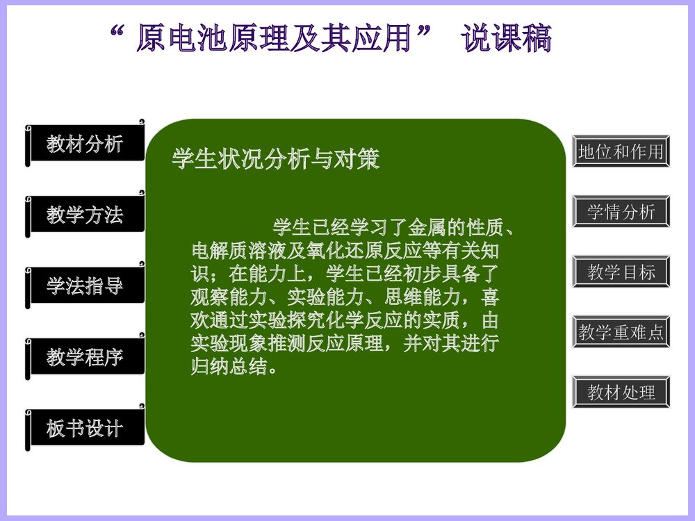 高二化学原电池原理及其应用说课PPT课件5