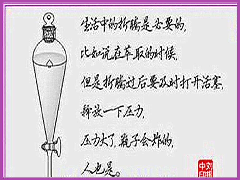 奇妙的化学世界PPT课件6