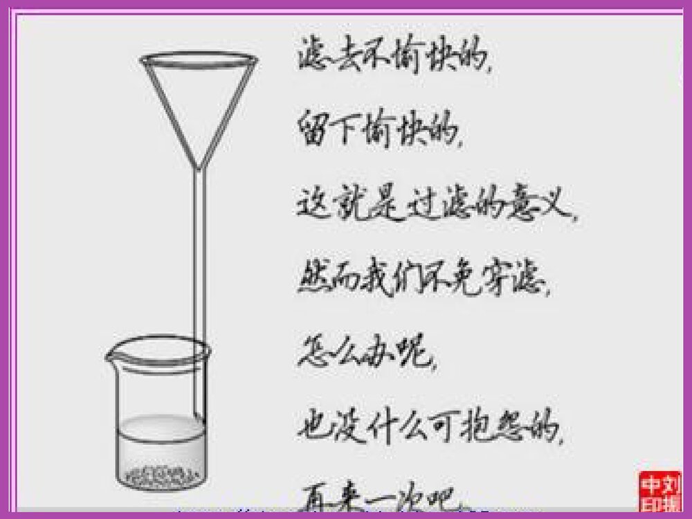 奇妙的化学世界PPT课件7