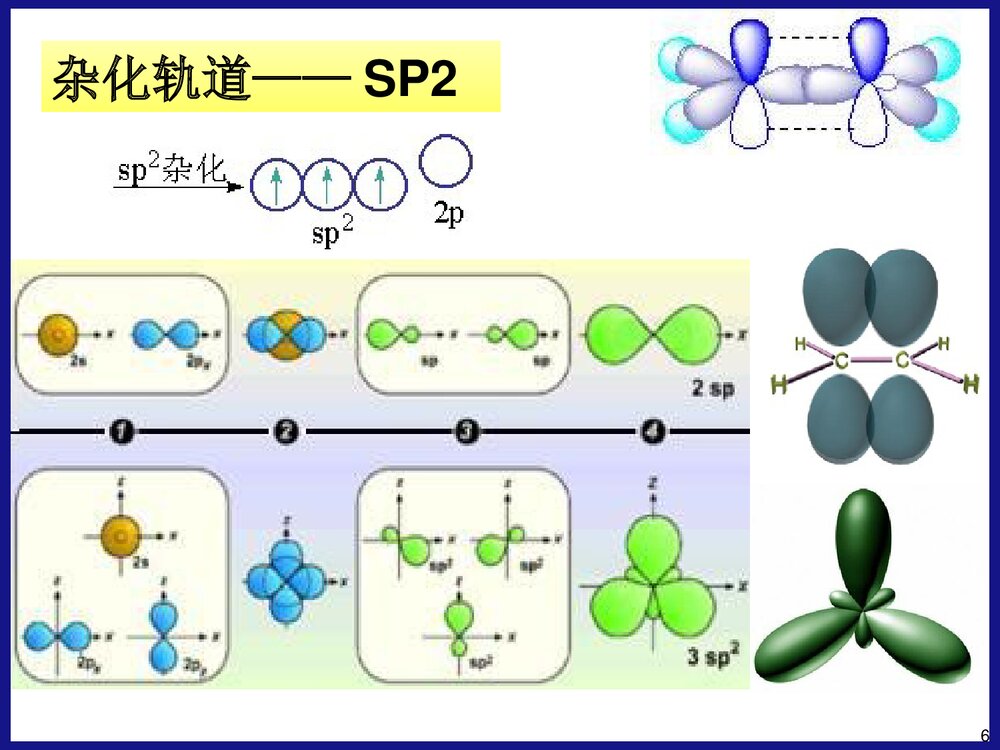 药物合成PPT课件下载6