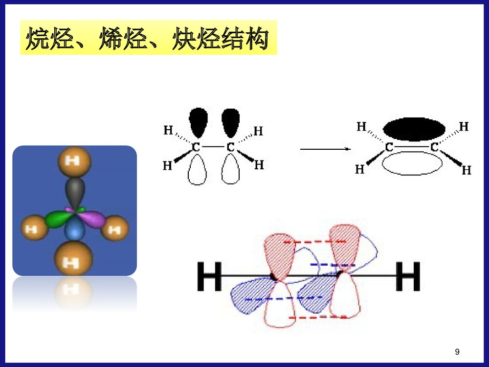 药物合成PPT课件下载9