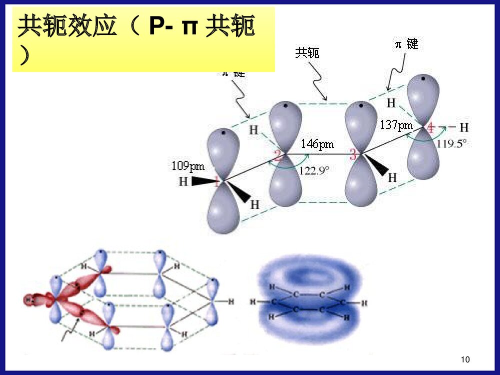 药物合成PPT课件下载10