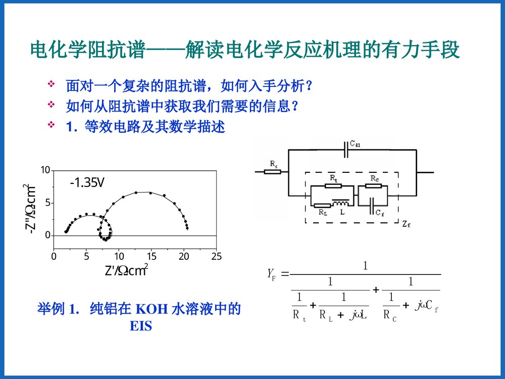 电化学测试方法PPT课件下载7