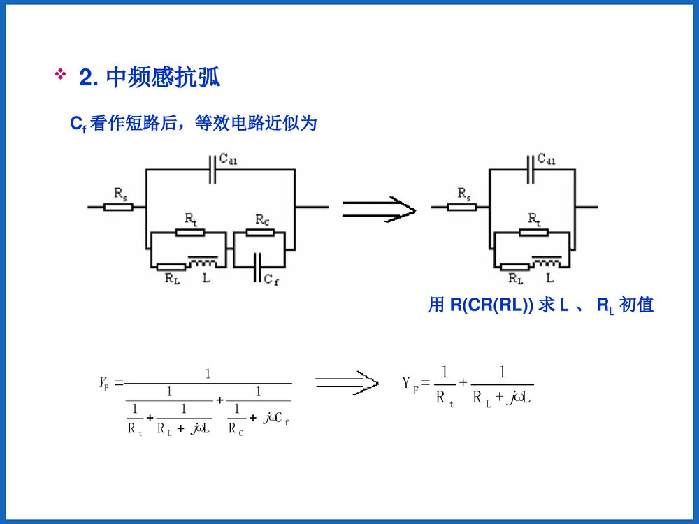 电化学测试方法PPT课件下载10