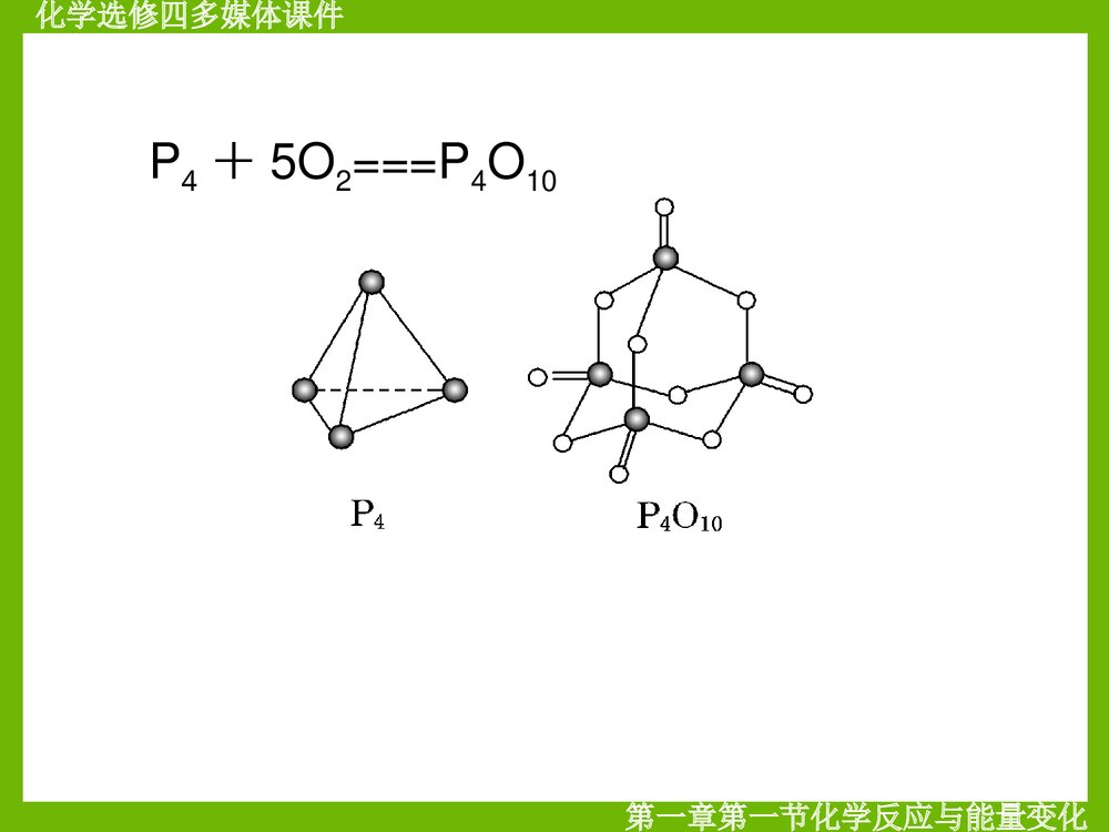 化学选修四《化学反应与能量变化》PPT课件2