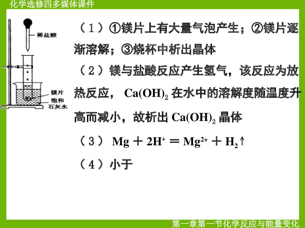 化学选修四《化学反应与能量变化》PPT课件4