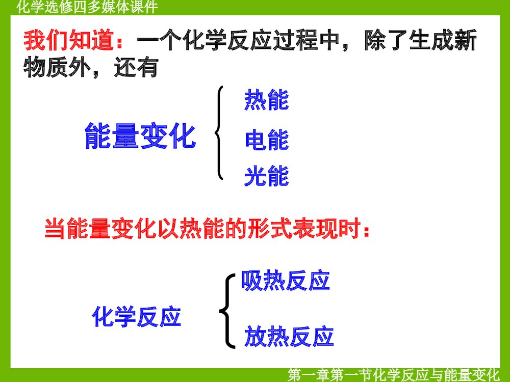 化学选修四《化学反应与能量变化》PPT课件6