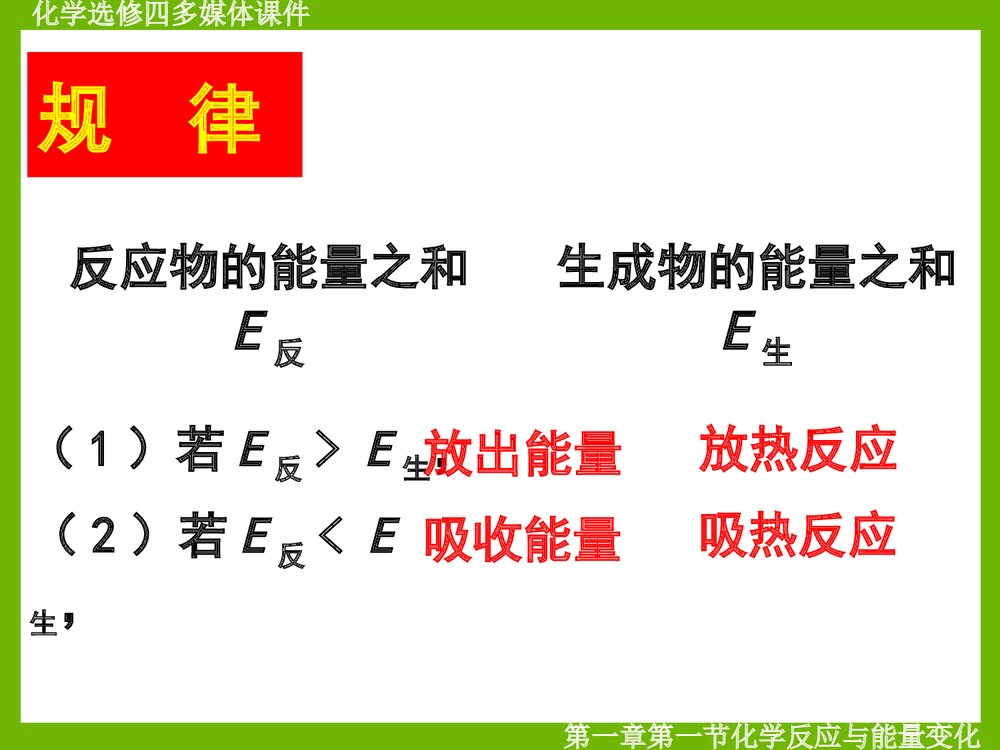 化学选修四《化学反应与能量变化》PPT课件10