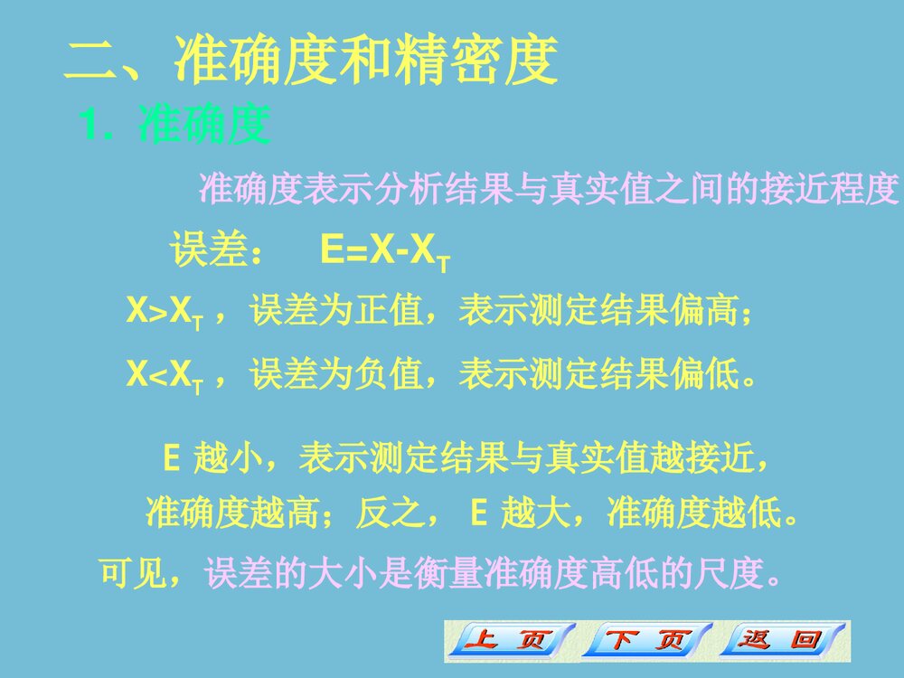 分析化学误差和分析数据的处理PPT课件9