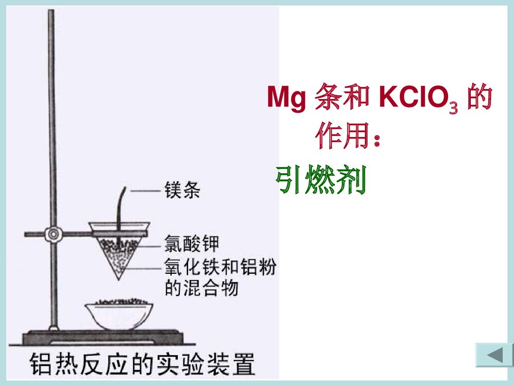 高一化学铝的知识点PPT课件下载10