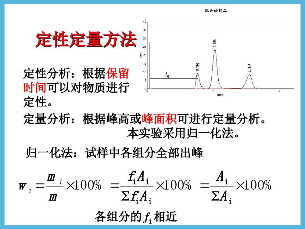 《气相色谱法测定烷烃混合物的组成和含量》华东理工大学实验化学PPT课件6