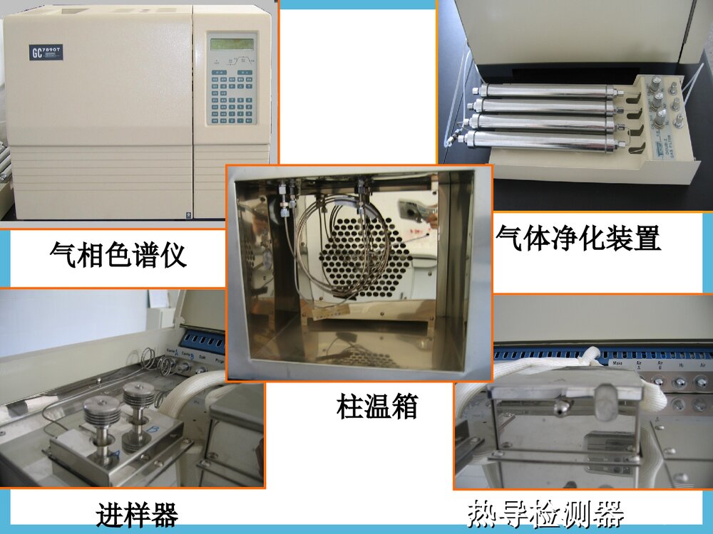 《气相色谱法测定烷烃混合物的组成和含量》华东理工大学实验化学PPT课件8