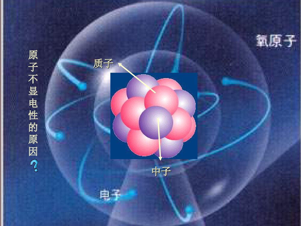 初三化学物质的组成·结构PPT课件2
