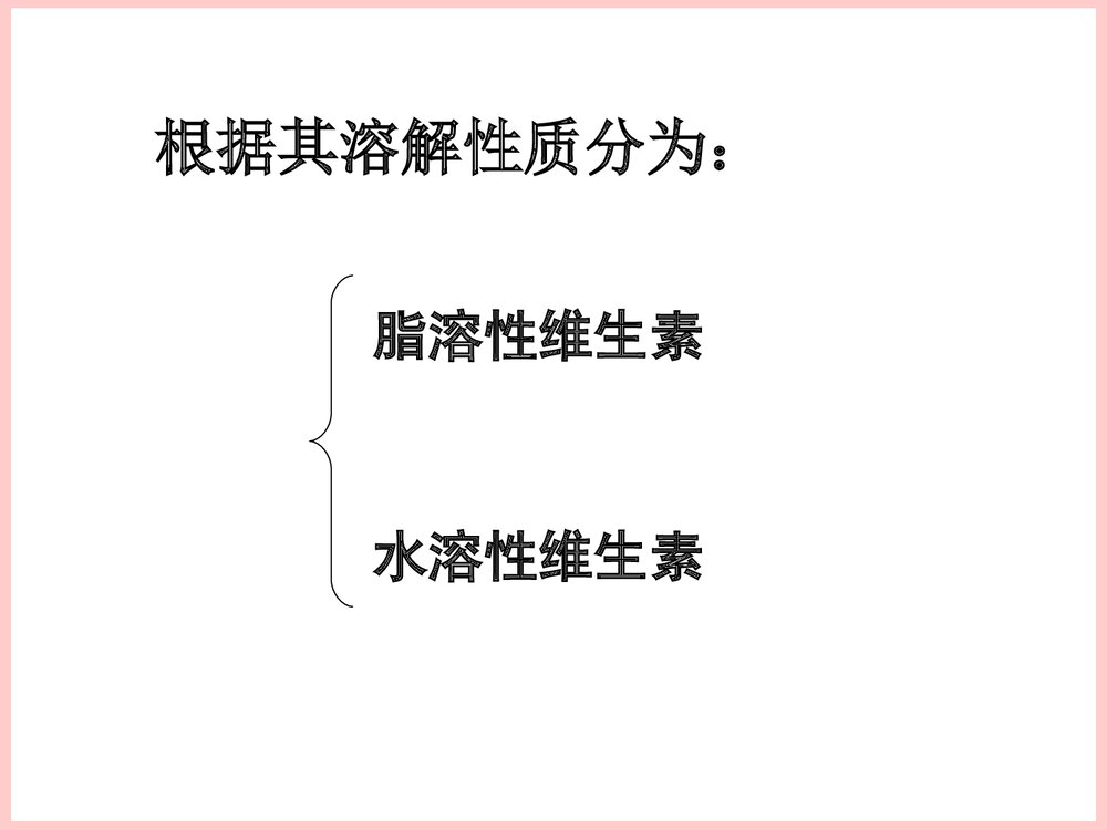 生物化学维生素与辅酶PPT课件6
