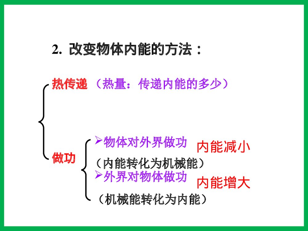《热和能》中考物理备考复习课件PPT下载5