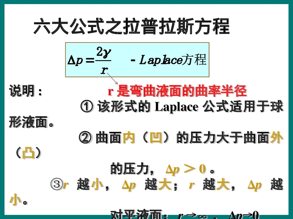 物理化学界面现象PPT课件下载10