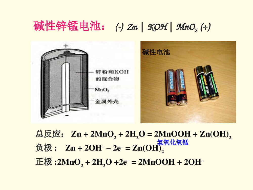 高二化学选修4《第二节 化学电源》PPT课件10
