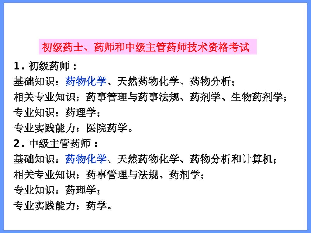 药物化学概论PPT课件下载4