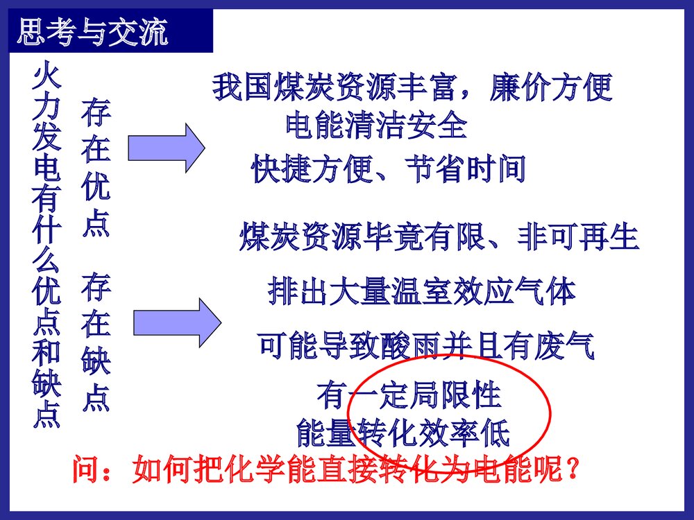 化学必修二《第二节 化学能与电能》PPT课件6