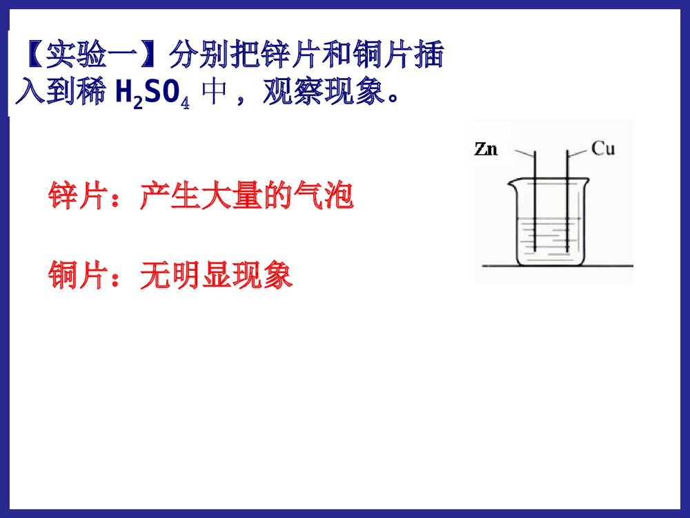 化学必修二《第二节 化学能与电能》PPT课件7