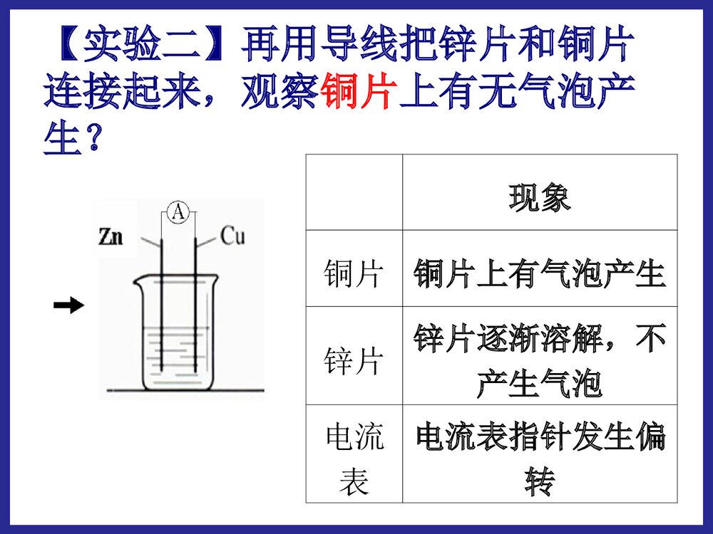 化学必修二《第二节 化学能与电能》PPT课件8
