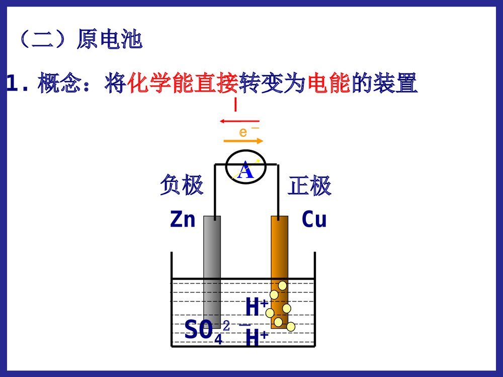 化学必修二《第二节 化学能与电能》PPT课件9