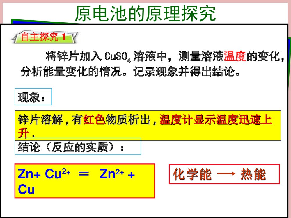 高中原电池的基础知识PPT课件4