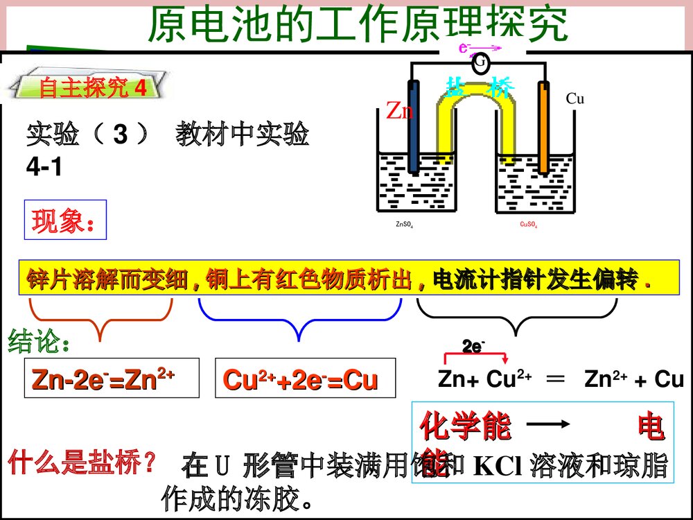 高中原电池的基础知识PPT课件7
