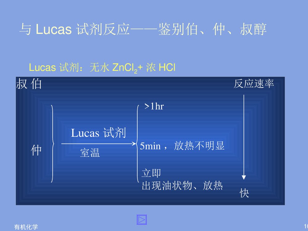 有机物化学《第七章 醇酚》PPT课件下载10