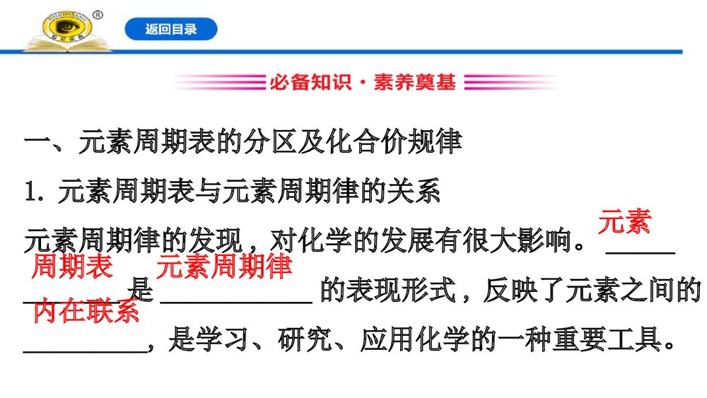人教版化学必修1《4.2.2元素周期表和元素周期律的应用》PPT课件3