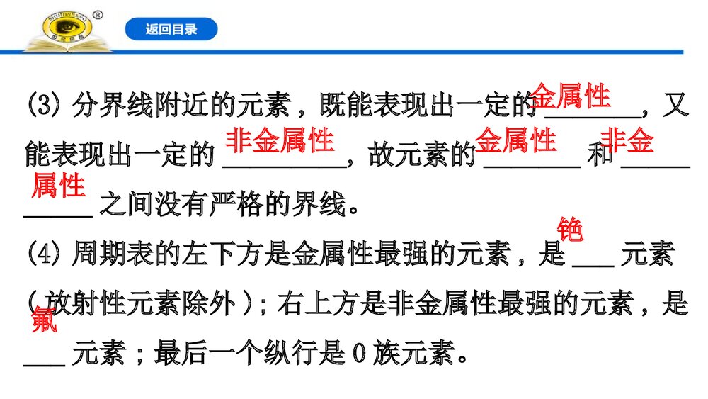 人教版化学必修1《4.2.2元素周期表和元素周期律的应用》PPT课件6